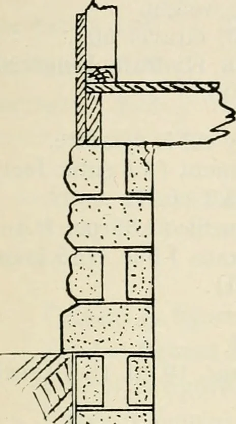 An illustration from Aladdin Manual of construction : containing practical methods covering every step necessary in the erection of Aladdin houses, barns, garages, etc. / prepared and illustrated by David S. Betcone, 1918, leaf 38