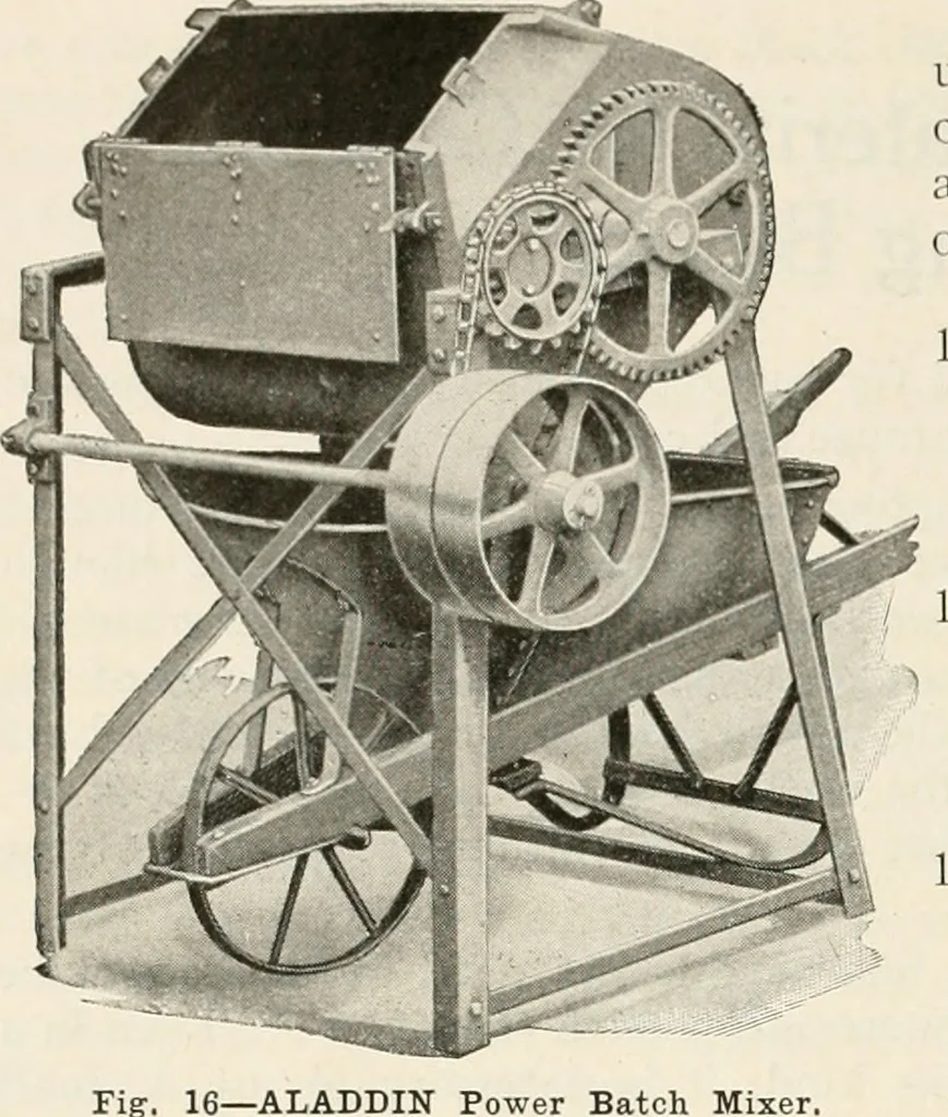 An illustration from Aladdin Manual of construction : containing practical methods covering every step necessary in the erection of Aladdin houses, barns, garages, etc. / prepared and illustrated by David S. Betcone, 1918, leaf 39