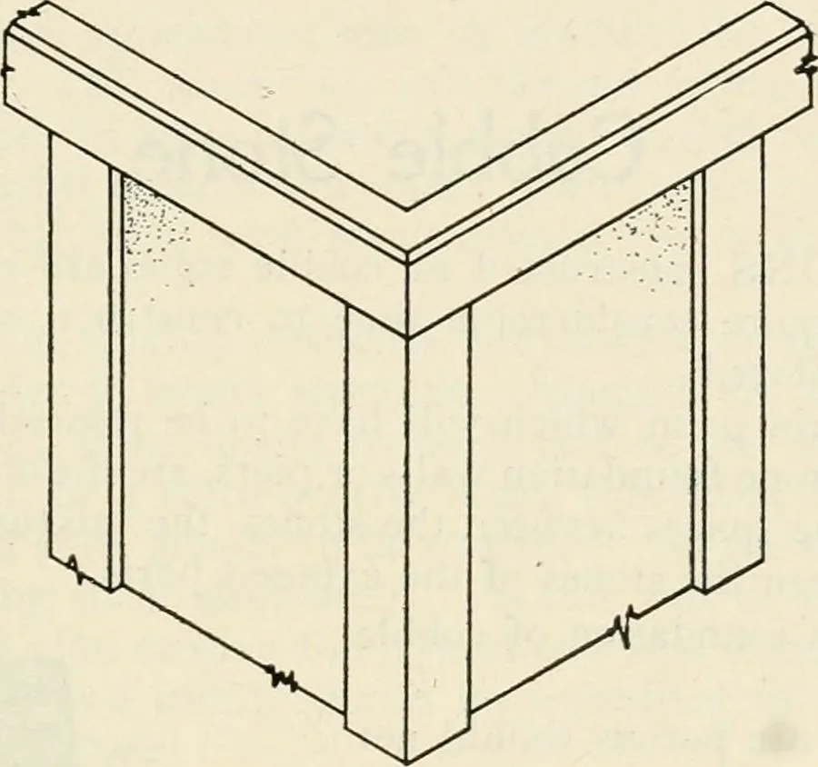 An illustration from Aladdin Manual of construction : containing practical methods covering every step necessary in the erection of Aladdin houses, barns, garages, etc. / prepared and illustrated by David S. Betcone, 1918, leaf 42