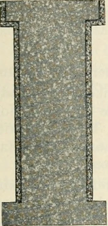 An illustration from Aladdin Manual of construction : containing practical methods covering every step necessary in the erection of Aladdin houses, barns, garages, etc. / prepared and illustrated by David S. Betcone, 1918, leaf 54