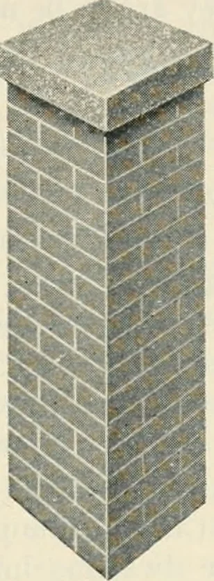 An illustration from Aladdin Manual of construction : containing practical methods covering every step necessary in the erection of Aladdin houses, barns, garages, etc. / prepared and illustrated by David S. Betcone, 1918, leaf 54