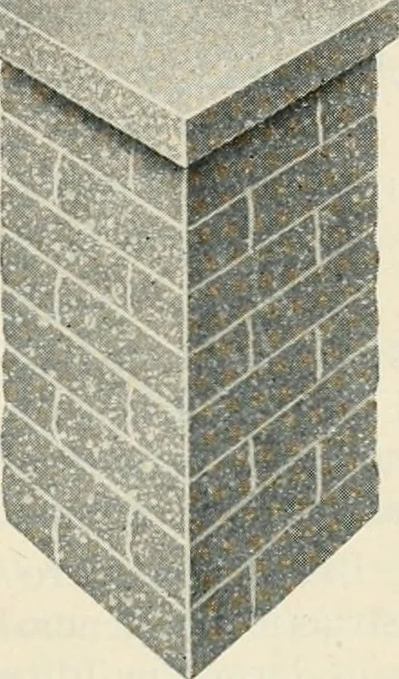 An illustration from Aladdin Manual of construction : containing practical methods covering every step necessary in the erection of Aladdin houses, barns, garages, etc. / prepared and illustrated by David S. Betcone, 1918, leaf 54