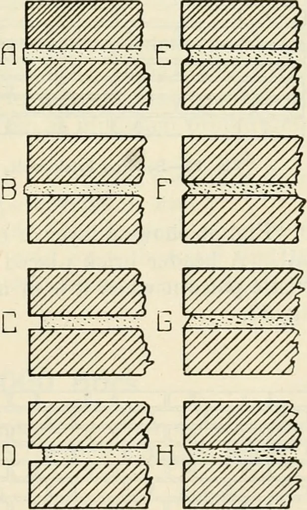 An illustration from Aladdin Manual of construction : containing practical methods covering every step necessary in the erection of Aladdin houses, barns, garages, etc. / prepared and illustrated by David S. Betcone, 1918, leaf 56