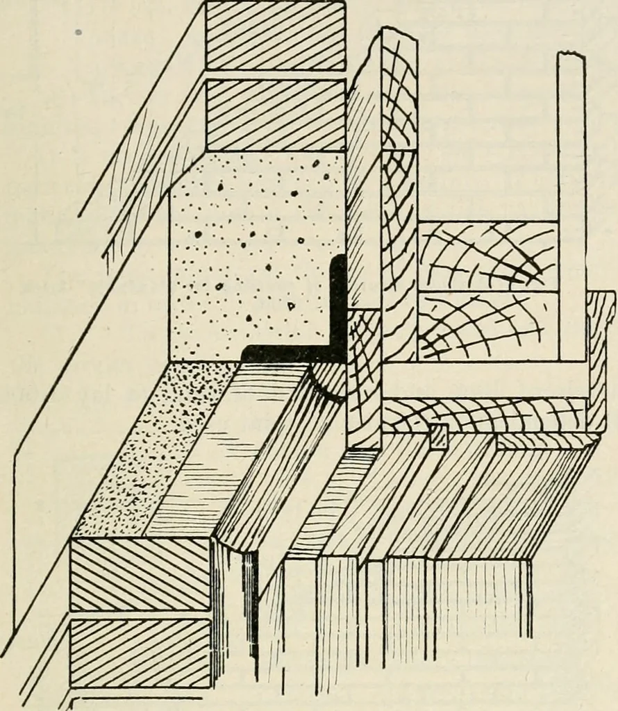 An illustration from Aladdin Manual of construction : containing practical methods covering every step necessary in the erection of Aladdin houses, barns, garages, etc. / prepared and illustrated by David S. Betcone, 1918, leaf 66
