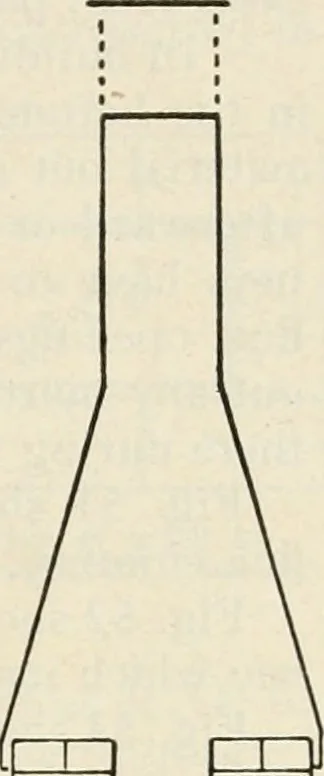 An illustration from Aladdin Manual of construction : containing practical methods covering every step necessary in the erection of Aladdin houses, barns, garages, etc. / prepared and illustrated by David S. Betcone, 1918, leaf 68