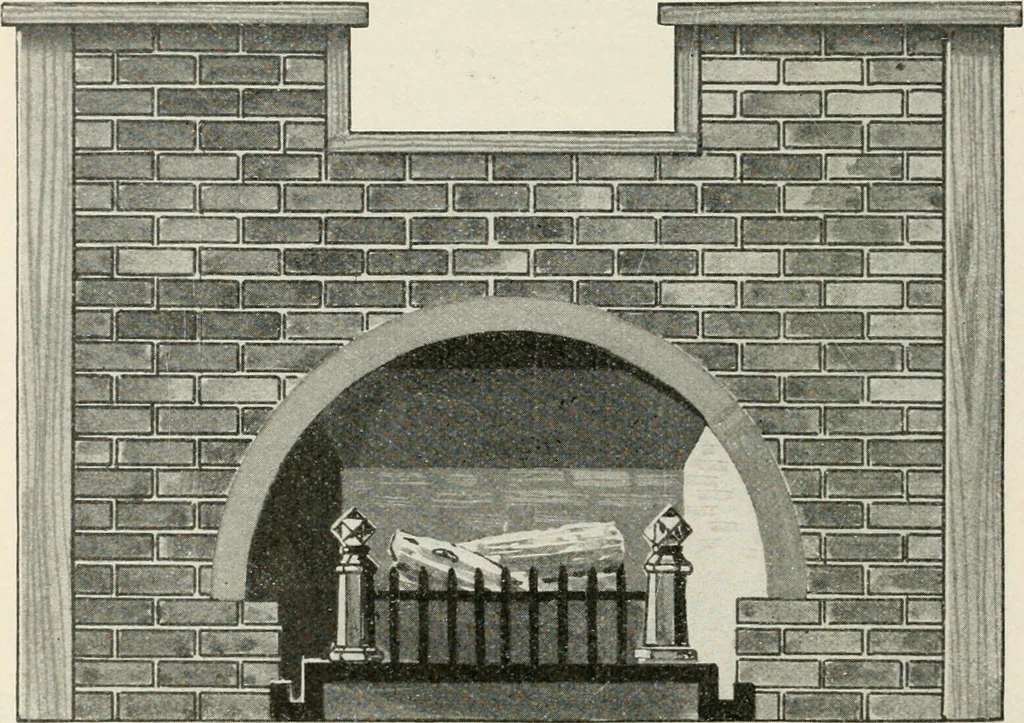 An illustration from Aladdin Manual of construction : containing practical methods covering every step necessary in the erection of Aladdin houses, barns, garages, etc. / prepared and illustrated by David S. Betcone, 1918, leaf 79