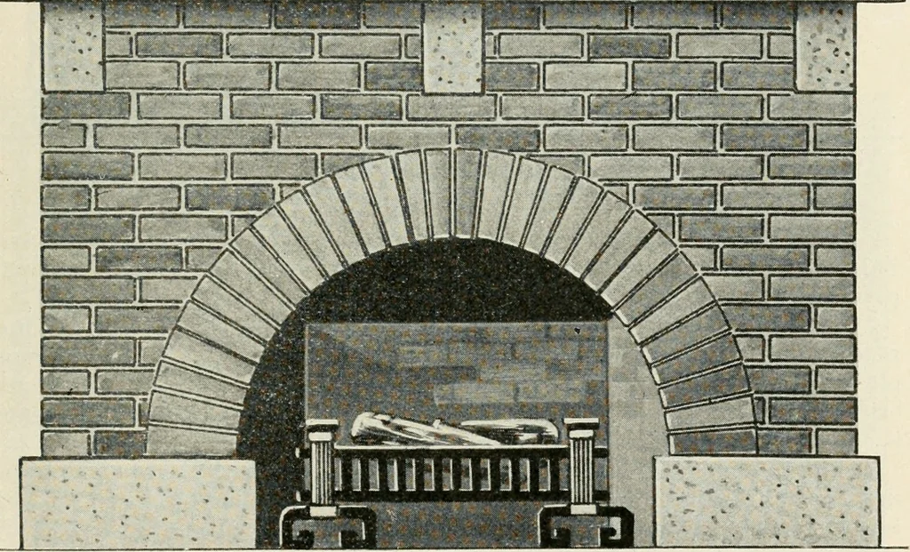 An illustration from Aladdin Manual of construction : containing practical methods covering every step necessary in the erection of Aladdin houses, barns, garages, etc. / prepared and illustrated by David S. Betcone, 1918, leaf 80