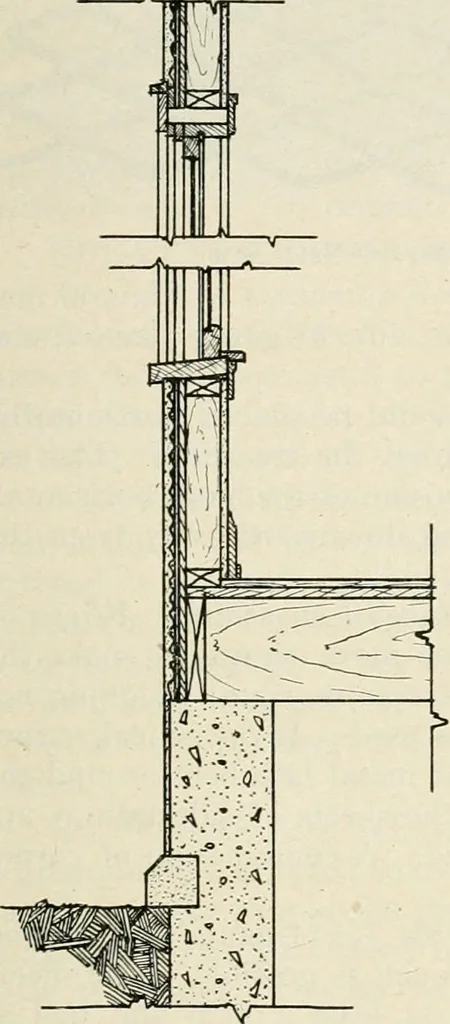 An illustration from Aladdin Manual of construction : containing practical methods covering every step necessary in the erection of Aladdin houses, barns, garages, etc. / prepared and illustrated by David S. Betcone, 1918, leaf 88