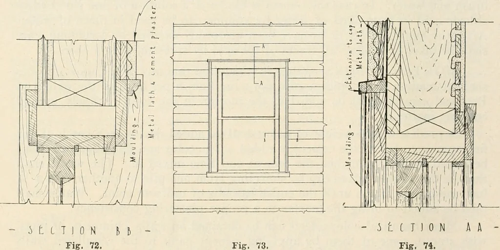 An illustration from Aladdin Manual of construction : containing practical methods covering every step necessary in the erection of Aladdin houses, barns, garages, etc. / prepared and illustrated by David S. Betcone, 1918, leaf 91