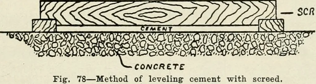 An illustration from Aladdin Manual of construction : containing practical methods covering every step necessary in the erection of Aladdin houses, barns, garages, etc. / prepared and illustrated by David S. Betcone, 1918, leaf 98