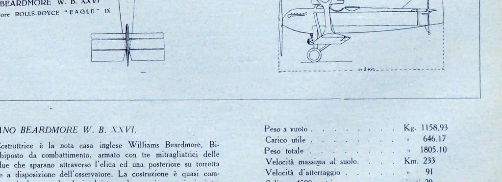 An illustration from L'Ala d'Italia, 1922, leaf 295