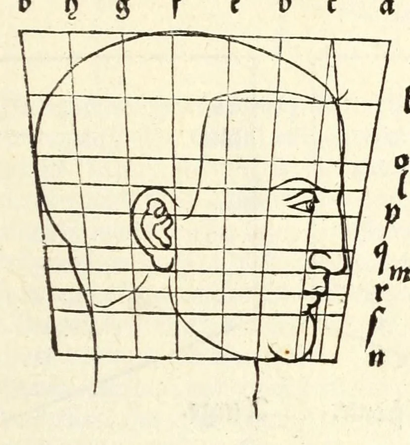 An illustration from Alberti Dureri Clarissimi pictoris et geometrae de symmetria partium in rectis formis humanorum corporum, 1532, leaf 189