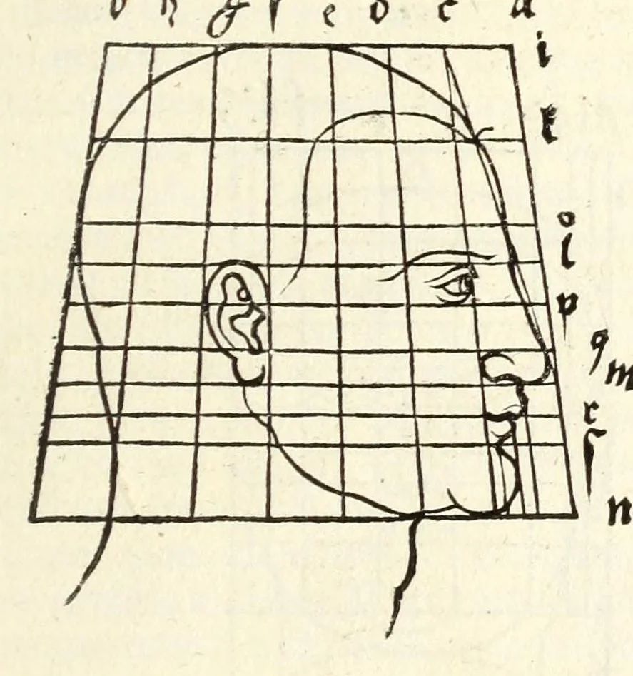 An illustration from Alberti Dureri Clarissimi pictoris et geometrae de symmetria partium in rectis formis humanorum corporum, 1532, leaf 189