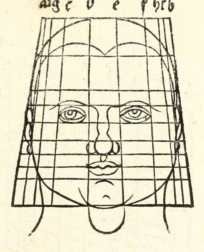 An illustration from Alberti Dureri Clarissimi pictoris et geometrae de symmetria partium in rectis formis humanorum corporum, 1532, leaf 189