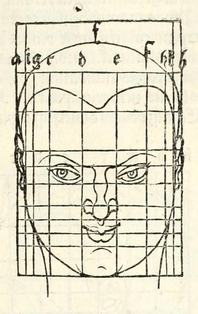 An illustration from Alberti Dureri Clarissimi pictoris et geometrae de symmetria partium in rectis formis humanorum corporum, 1532, leaf 191