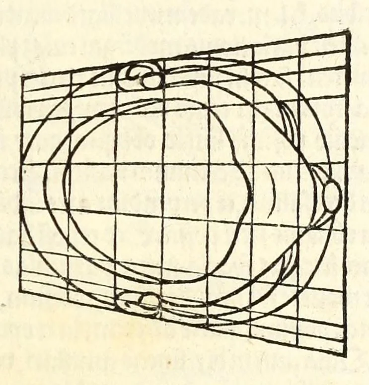 An illustration from Alberti Dureri Clarissimi pictoris et geometrae de symmetria partium in rectis formis humanorum corporum, 1532, leaf 193