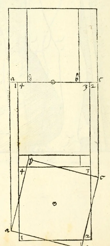 An illustration from Alberti Dureri Clarissimi pictoris et geometrae de symmetria partium in rectis formis humanorum corporum, 1532, leaf 264