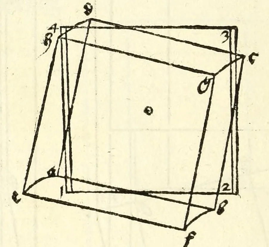 An illustration from Alberti Dureri Clarissimi pictoris et geometrae de symmetria partium in rectis formis humanorum corporum, 1532, leaf 266