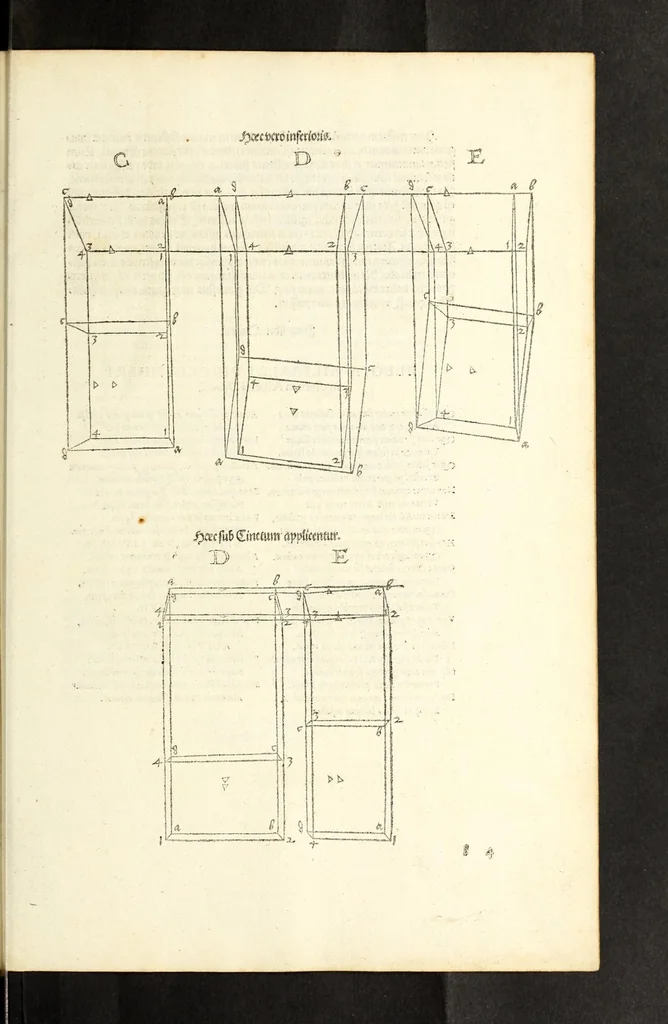 An illustration from Alberti Dureri Clarissimi pictoris et geometrae de symmetria partium in rectis formis humanorum corporum, 1532, leaf 281