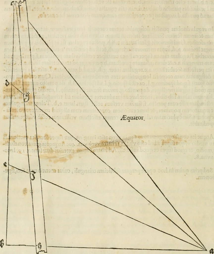 An illustration from Alberti Dvreri clarissimi pictoris et geometrae De symmetria partium humanorum corporum libri quatuor : è germanica lingua in latinam versi, 1557, leaf 13