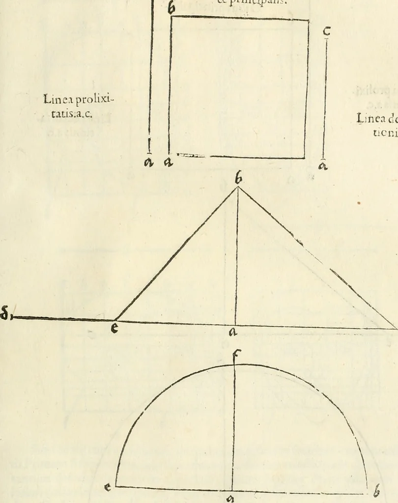 An illustration from Alberti Dvreri clarissimi pictoris et geometrae De symmetria partium humanorum corporum libri quatuor : è germanica lingua in latinam versi, 1557, leaf 160