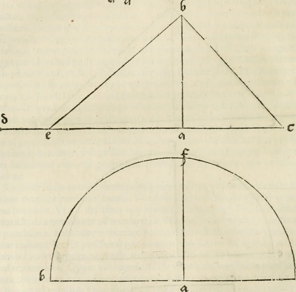 An illustration from Alberti Dvreri clarissimi pictoris et geometrae De symmetria partium humanorum corporum libri quatuor : è germanica lingua in latinam versi, 1557, leaf 161