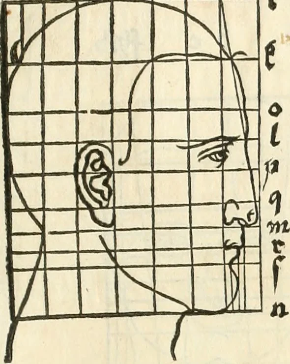 An illustration from Alberti Dvreri clarissimi pictoris et geometrae De symmetria partium humanorum corporum libri quatuor : è germanica lingua in latinam versi, 1557, leaf 162