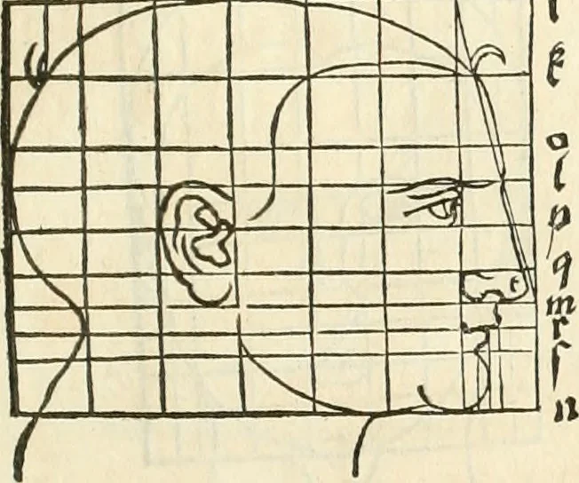 An illustration from Alberti Dvreri clarissimi pictoris et geometrae De symmetria partium humanorum corporum libri quatuor : è germanica lingua in latinam versi, 1557, leaf 162