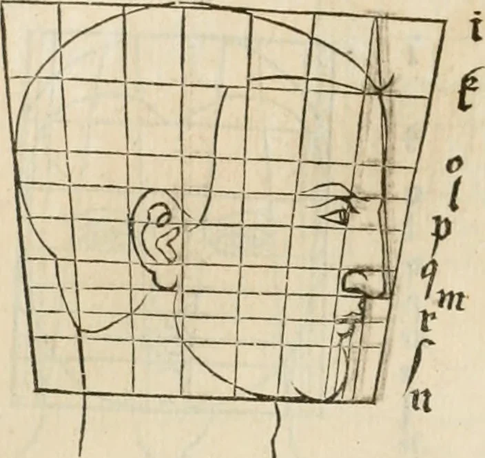 An illustration from Alberti Dvreri clarissimi pictoris et geometrae De symmetria partium humanorum corporum libri quatuor : è germanica lingua in latinam versi, 1557, leaf 163