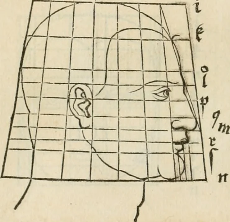 An illustration from Alberti Dvreri clarissimi pictoris et geometrae De symmetria partium humanorum corporum libri quatuor : è germanica lingua in latinam versi, 1557, leaf 163