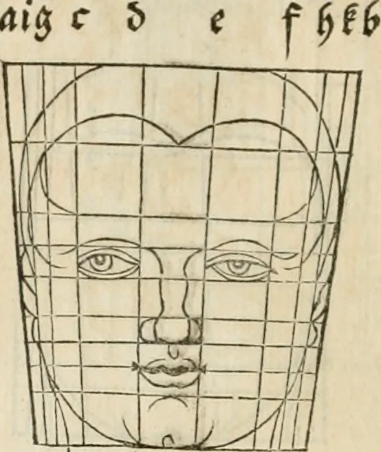 An illustration from Alberti Dvreri clarissimi pictoris et geometrae De symmetria partium humanorum corporum libri quatuor : è germanica lingua in latinam versi, 1557, leaf 163