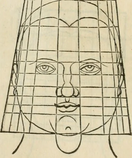 An illustration from Alberti Dvreri clarissimi pictoris et geometrae De symmetria partium humanorum corporum libri quatuor : è germanica lingua in latinam versi, 1557, leaf 163