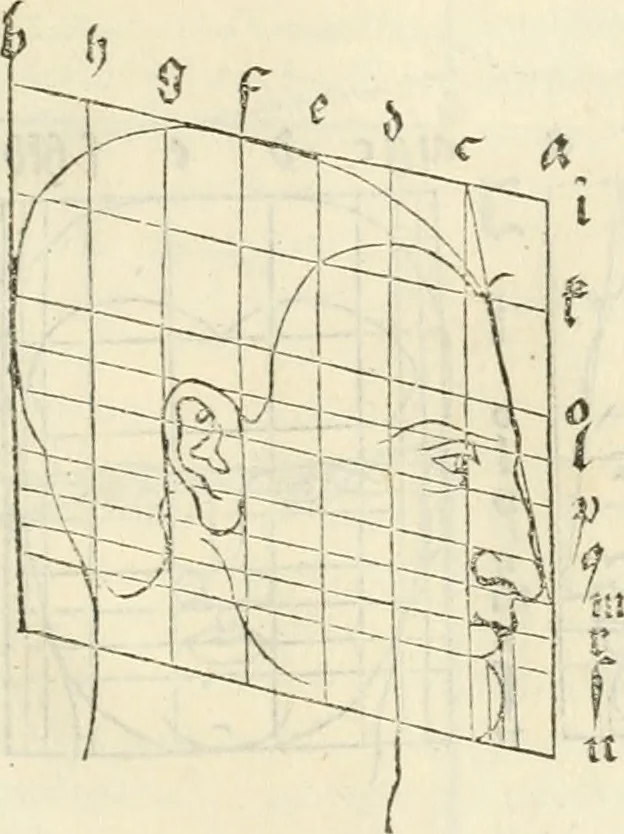 An illustration from Alberti Dvreri clarissimi pictoris et geometrae De symmetria partium humanorum corporum libri quatuor : è germanica lingua in latinam versi, 1557, leaf 164