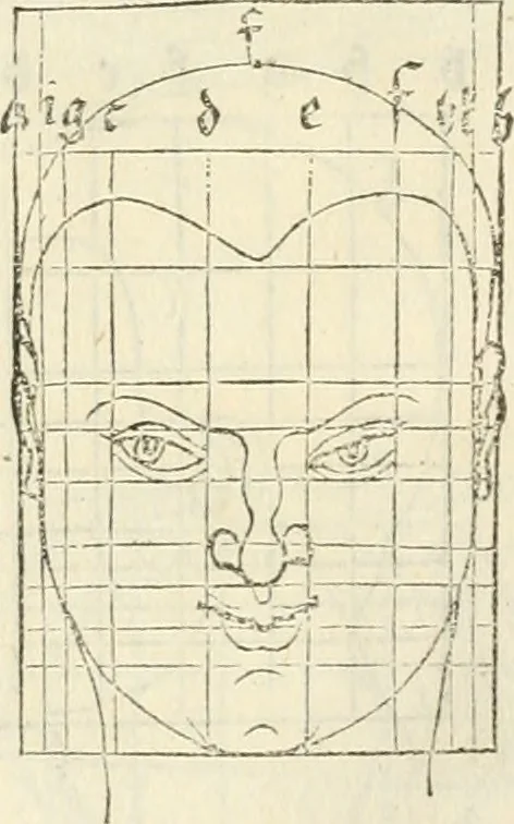 An illustration from Alberti Dvreri clarissimi pictoris et geometrae De symmetria partium humanorum corporum libri quatuor : è germanica lingua in latinam versi, 1557, leaf 164