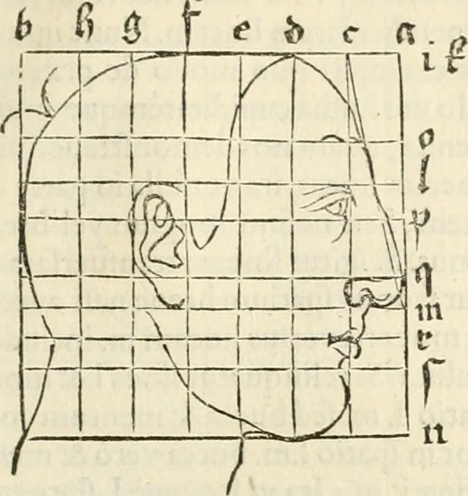 An illustration from Alberti Dvreri clarissimi pictoris et geometrae De symmetria partium humanorum corporum libri quatuor : è germanica lingua in latinam versi, 1557, leaf 166