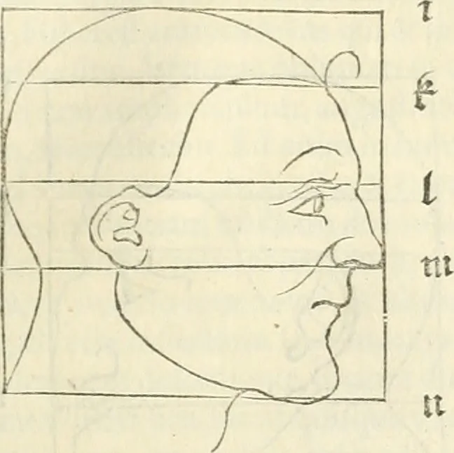 An illustration from Alberti Dvreri clarissimi pictoris et geometrae De symmetria partium humanorum corporum libri quatuor : è germanica lingua in latinam versi, 1557, leaf 168