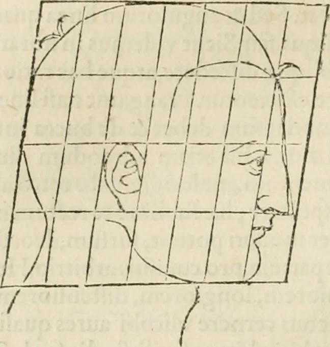 An illustration from Alberti Dvreri clarissimi pictoris et geometrae De symmetria partium humanorum corporum libri quatuor : è germanica lingua in latinam versi, 1557, leaf 171
