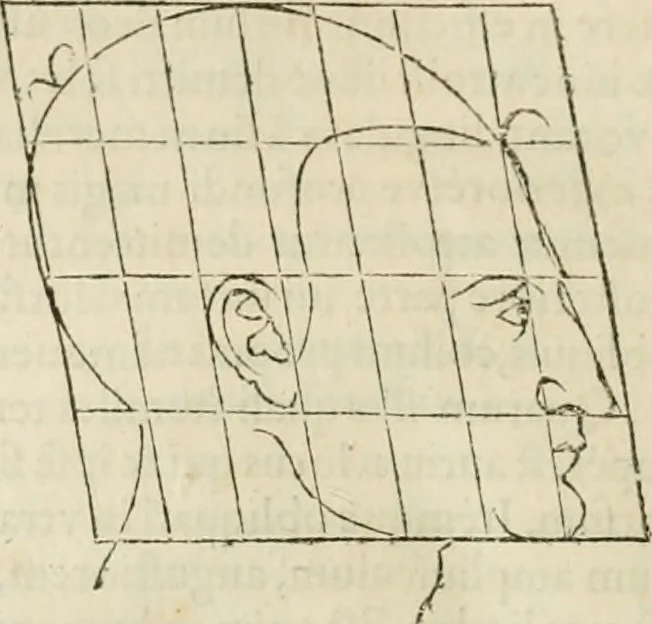 An illustration from Alberti Dvreri clarissimi pictoris et geometrae De symmetria partium humanorum corporum libri quatuor : è germanica lingua in latinam versi, 1557, leaf 171