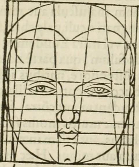 An illustration from Alberti Dvreri clarissimi pictoris et geometrae De symmetria partium humanorum corporum libri quatuor : è germanica lingua in latinam versi, 1557, leaf 175