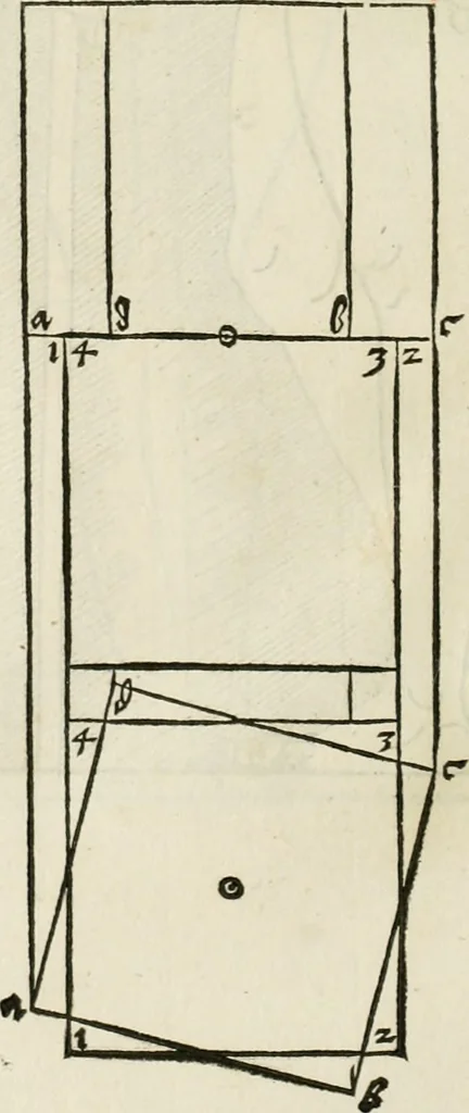 An illustration from Alberti Dvreri clarissimi pictoris et geometrae De symmetria partium humanorum corporum libri quatuor : è germanica lingua in latinam versi, 1557, leaf 229