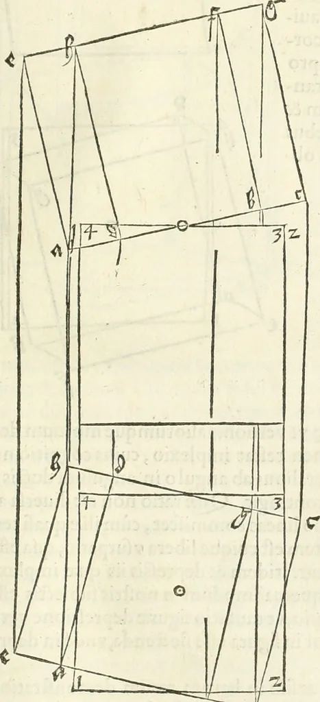 An illustration from Alberti Dvreri clarissimi pictoris et geometrae De symmetria partium humanorum corporum libri quatuor : è germanica lingua in latinam versi, 1557, leaf 230