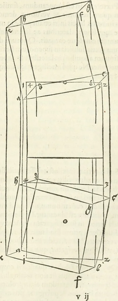 An illustration from Alberti Dvreri clarissimi pictoris et geometrae De symmetria partium humanorum corporum libri quatuor : è germanica lingua in latinam versi, 1557, leaf 230