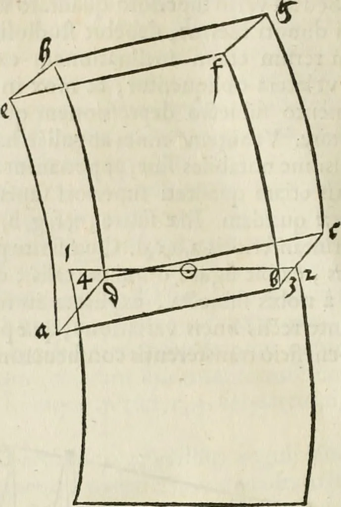 An illustration from Alberti Dvreri clarissimi pictoris et geometrae De symmetria partium humanorum corporum libri quatuor : è germanica lingua in latinam versi, 1557, leaf 231