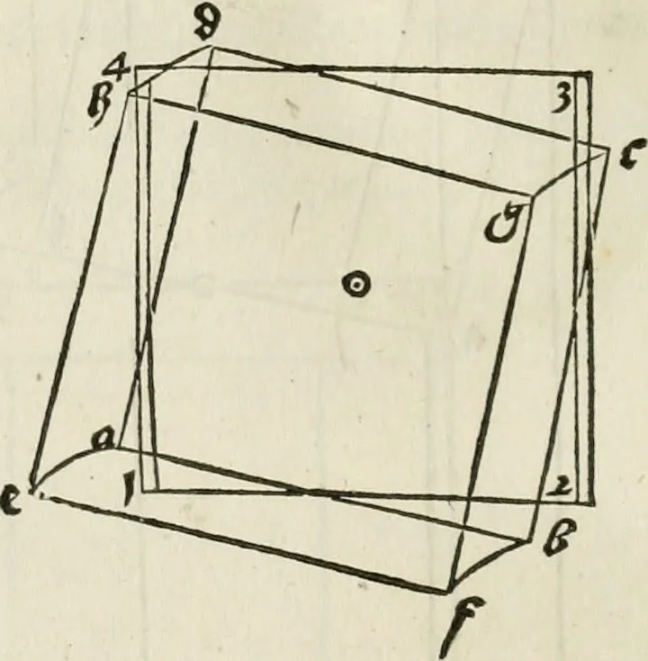An illustration from Alberti Dvreri clarissimi pictoris et geometrae De symmetria partium humanorum corporum libri quatuor : è germanica lingua in latinam versi, 1557, leaf 231