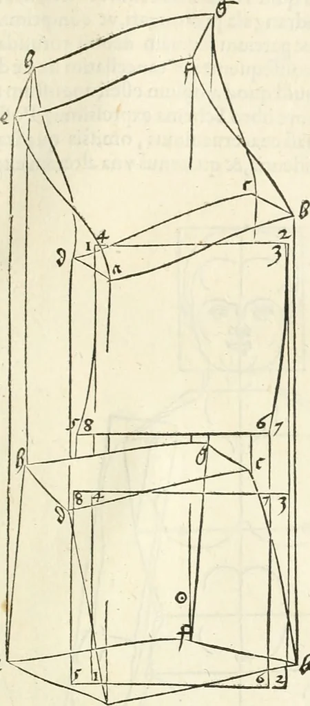 An illustration from Alberti Dvreri clarissimi pictoris et geometrae De symmetria partium humanorum corporum libri quatuor : è germanica lingua in latinam versi, 1557, leaf 232