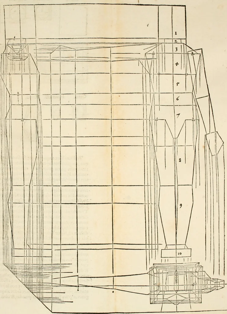 An illustration from Alberti Dvreri clarissimi pictoris et geometrae De symmetria partium humanorum corporum libri quatuor : è germanica lingua in latinam versi, 1557, leaf 234