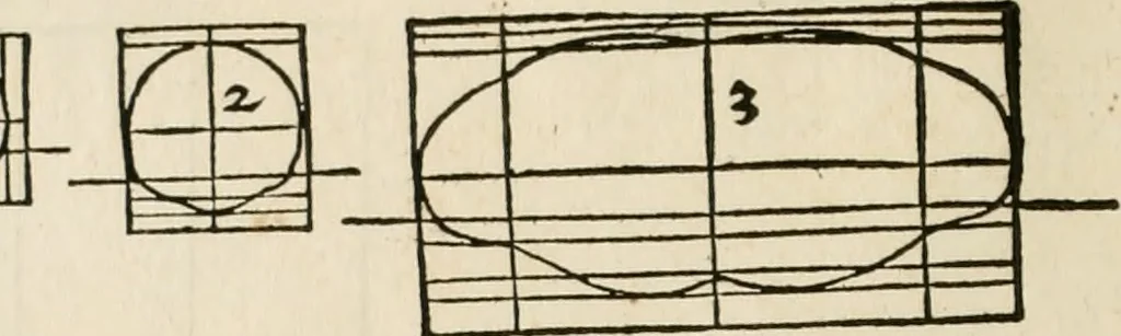 An illustration from Alberti Dvreri clarissimi pictoris et geometrae De symmetria partium humanorum corporum libri quatuor : è germanica lingua in latinam versi, 1557, leaf 235