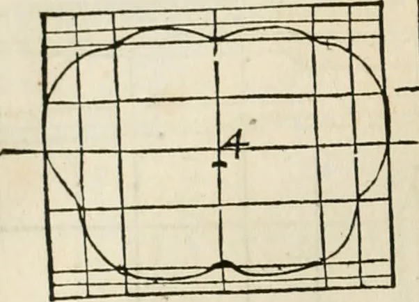 An illustration from Alberti Dvreri clarissimi pictoris et geometrae De symmetria partium humanorum corporum libri quatuor : è germanica lingua in latinam versi, 1557, leaf 235