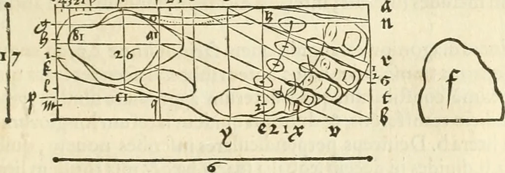 An illustration from Alberti Dvreri clarissimi pictoris et geometrae De symmetria partium humanorum corporum libri quatuor : è germanica lingua in latinam versi, 1557, leaf 58