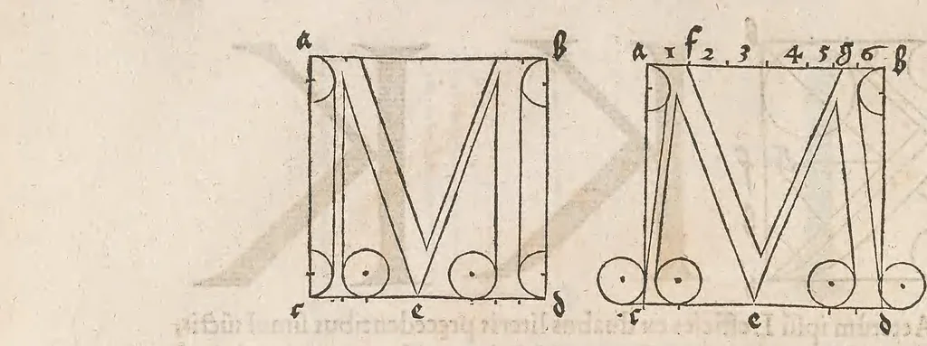 An illustration from Albertus Durerus Nurembergensis pictor huius aetatis celeberrimus, versus è Germanica lingua in Latinam, pictoribus, fabris aerariis ac lignariis, lapicidis, statuariis, & vniuersis demum qui circino, gnomone, libella, aut alioqui certa mensura opera sua examinant, propè necessarius, adeò exactè quatuor his suaru[m] Institutionum geometricarum libris, lineas, superficies & solida corpora tractauit, adhibitis designationibus ad eam rem accommodatissimis : denuo ad scripti exemplaris fidem omnia diligenter recognita, emendatius iam in lucem exeunt, 1535, leaf 154